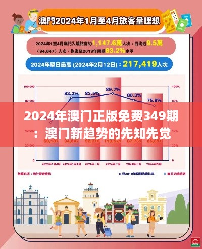 2024年澳門正版免費(fèi)349期：澳門新趨勢(shì)的先知先覺