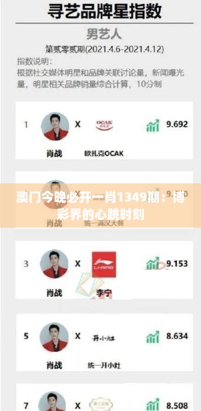 澳門今晚必開一肖1349期：博彩界的心跳時刻