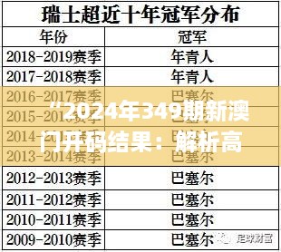 “2024年349期新澳門開碼結(jié)果：解析高賠率號碼的投注價值”