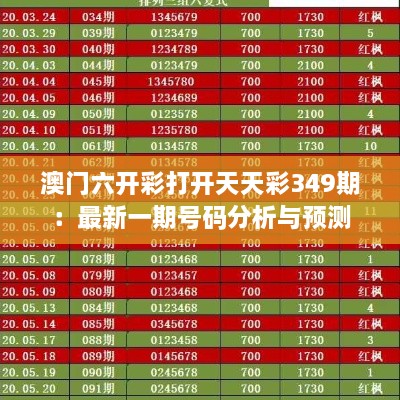 澳門六開彩打開天天彩349期：最新一期號碼分析與預(yù)測