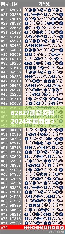 62827澳彩資料2024年最新版349期——深度剖析投注技巧