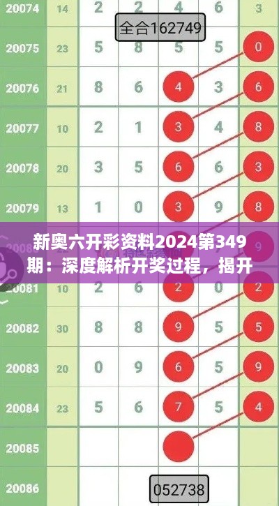 新奧六開彩資料2024第349期：深度解析開獎(jiǎng)過程，揭開幸運(yùn)面紗