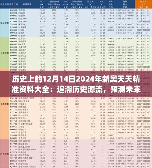歷史上的12月14日2024年新奧天天精準資料大全：追溯歷史源流，預測未來趨勢