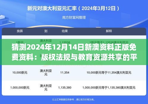 猜測(cè)2024年12月14日新澳資料正版免費(fèi)資料：版權(quán)法規(guī)與教育資源共享的平衡