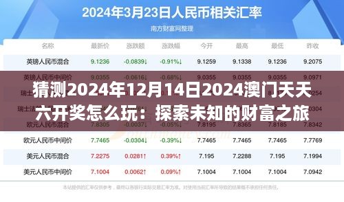 正版內(nèi)容 第309頁(yè)