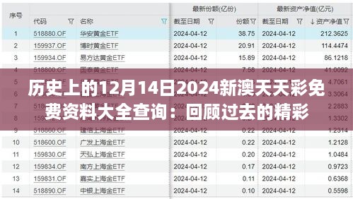歷史上的12月14日2024新澳天天彩免費(fèi)資料大全查詢：回顧過(guò)去的精彩