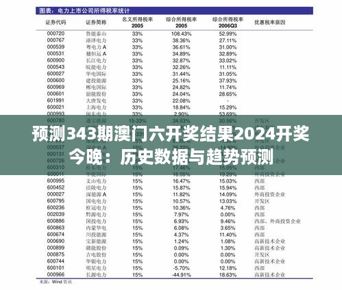 正版內(nèi)容 第306頁(yè)