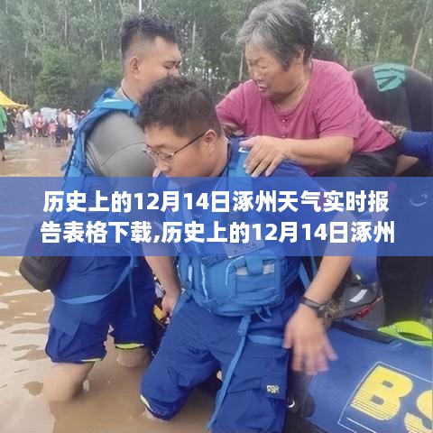 歷史上的12月14日涿州天氣實(shí)時(shí)報(bào)告表格下載，多維度視角下的深度探討與觀點(diǎn)碰撞