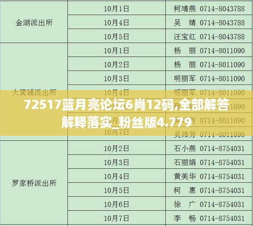 72517藍(lán)月亮論壇6肖12碼,全部解答解釋落實(shí)_粉絲版4.779