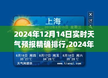 2024年12月14日實(shí)時(shí)天氣預(yù)報(bào)精確排行及氣象預(yù)測與未來趨勢分析
