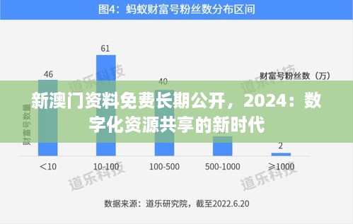 新澳門資料免費(fèi)長期公開，2024：數(shù)字化資源共享的新時(shí)代