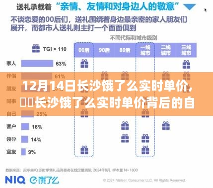 長沙餓了么實時單價背后的自然美景探索之旅，尋找內(nèi)心平靜的奇妙征途