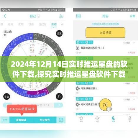 實時推運星盤軟件下載，探究星運科技展望與2024年星運趨勢