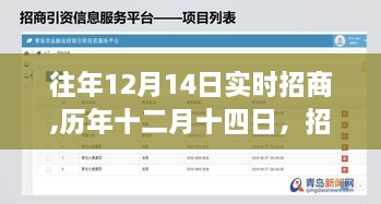 歷年十二月十四日招商盛事回顧與展望，影響深度探析