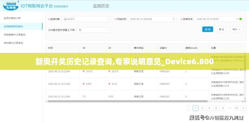 新奧開獎(jiǎng)歷史記錄查詢,專家說明意見_Device6.800