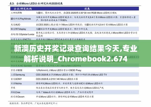新澳歷史開獎(jiǎng)記錄查詢結(jié)果今天,專業(yè)解析說(shuō)明_Chromebook2.674