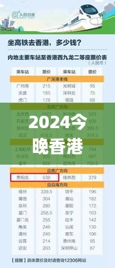 2024今晚香港開特馬開什么,社會責(zé)任方案執(zhí)行_理財版4.294