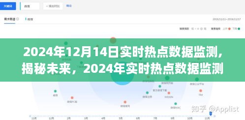 揭秘未來(lái)趨勢(shì)，2024年熱點(diǎn)數(shù)據(jù)深度解析與預(yù)測(cè)——以熱點(diǎn)數(shù)據(jù)監(jiān)測(cè)為例（日期，12月14日）