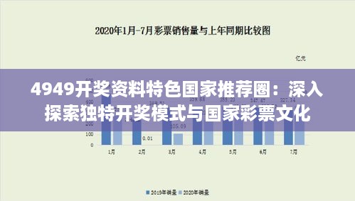 4949開獎資料特色國家推薦圈：深入探索獨特開獎模式與國家彩票文化