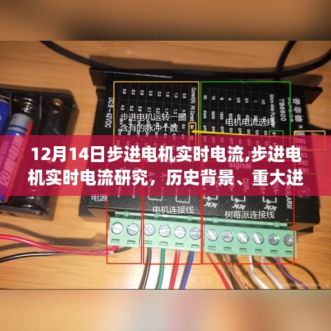 步進電機實時電流研究，歷史背景、進展及其對領域的影響