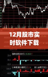 掌握股市動態(tài)必備工具，12月股市實時軟件下載指南