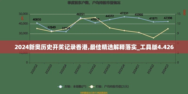 2024新奧歷史開獎(jiǎng)記錄香港,最佳精選解釋落實(shí)_工具版4.426