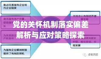 黨的關懷機制落實偏差解析與應對策略探索