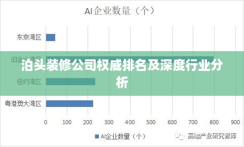 泊頭裝修公司權(quán)威排名及深度行業(yè)分析