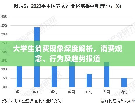 大學生消費現(xiàn)象深度解析，消費觀念、行為及趨勢報道