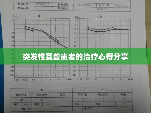 突發(fā)性耳聾患者的治療心得分享