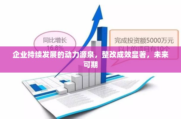 企業(yè)持續(xù)發(fā)展的動力源泉，整改成效顯著，未來可期