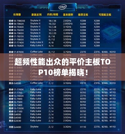 超頻性能出眾的平價主板TOP10榜單揭曉！