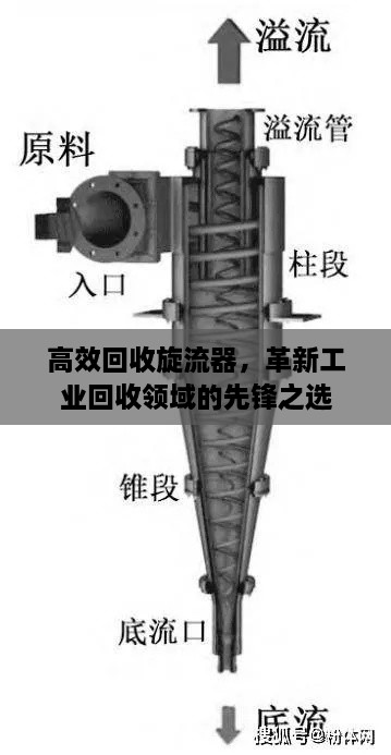 高效回收旋流器，革新工業(yè)回收領(lǐng)域的先鋒之選