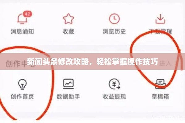 新聞頭條修改攻略，輕松掌握操作技巧