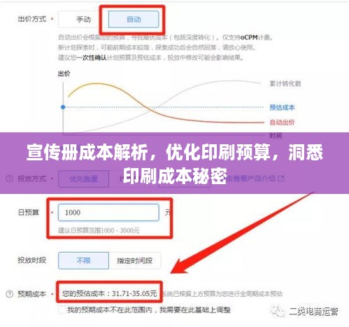 宣傳冊成本解析，優(yōu)化印刷預(yù)算，洞悉印刷成本秘密