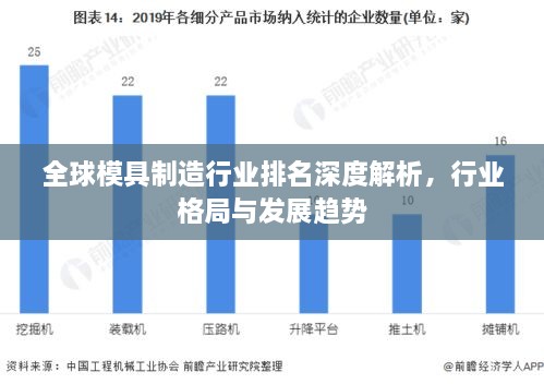 全球模具制造行業(yè)排名深度解析，行業(yè)格局與發(fā)展趨勢(shì)