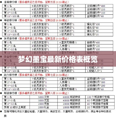 夢(mèng)幻墨寶最新價(jià)格表概覽