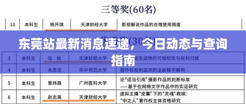 東莞站最新消息速遞，今日動(dòng)態(tài)與查詢指南