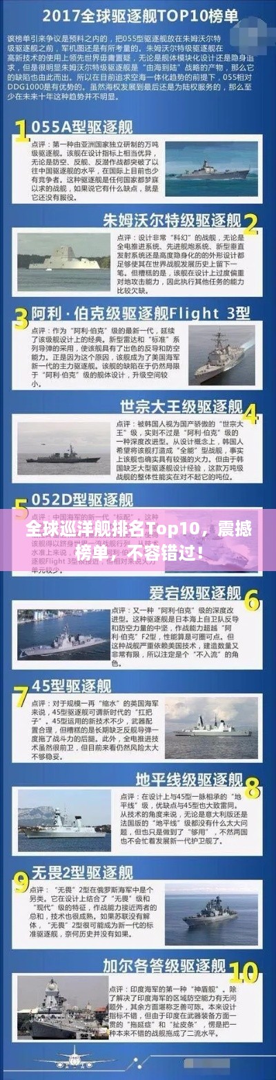全球巡洋艦排名Top10，震撼榜單，不容錯(cuò)過！