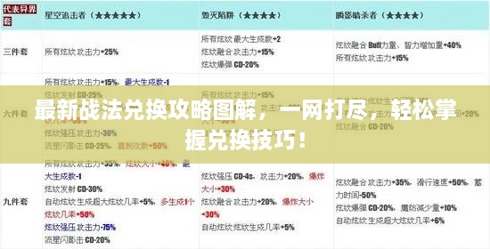 最新戰(zhàn)法兌換攻略圖解，一網(wǎng)打盡，輕松掌握兌換技巧！