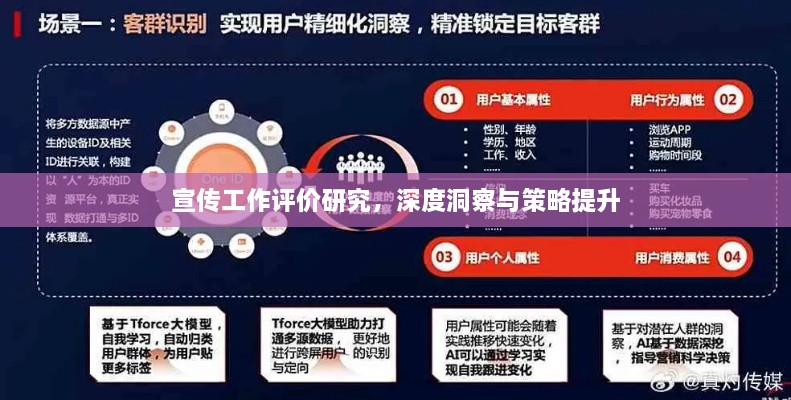 宣傳工作評(píng)價(jià)研究，深度洞察與策略提升