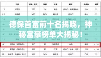 德保首富前十名揭曉，神秘富豪榜單大揭秘！