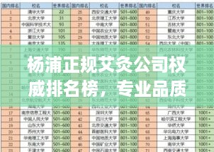 楊浦正規(guī)艾灸公司權(quán)威排名榜，專(zhuān)業(yè)品質(zhì)一覽無(wú)余！