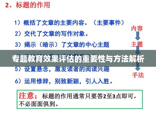 專題教育效果評估的重要性與方法解析