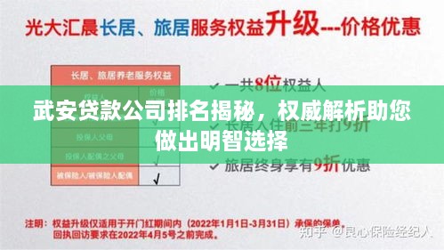 武安貸款公司排名揭秘，權(quán)威解析助您做出明智選擇