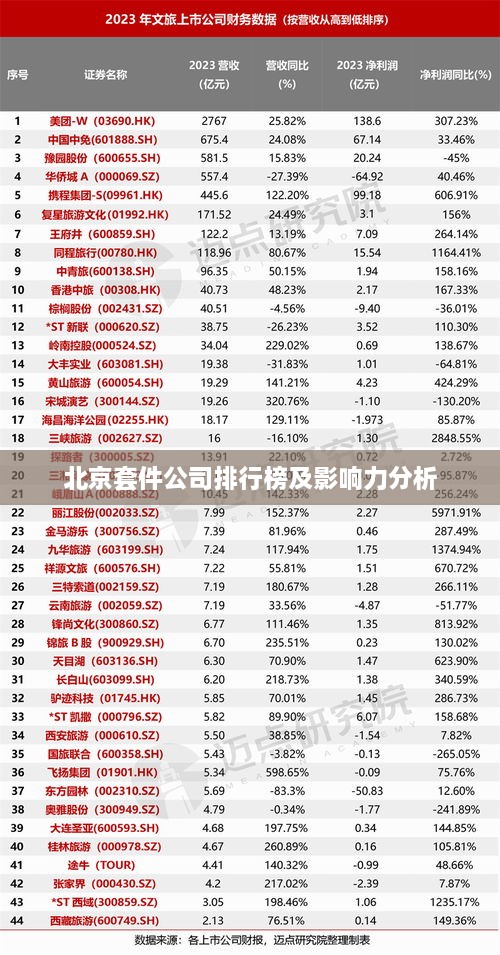 北京套件公司排行榜及影響力分析