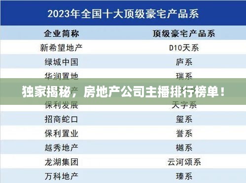 獨(dú)家揭秘，房地產(chǎn)公司主播排行榜單！