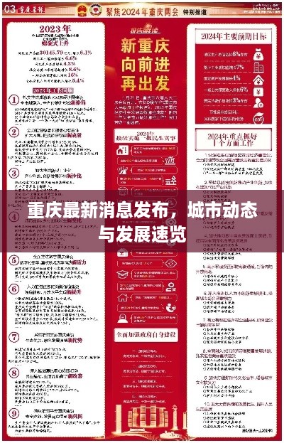 重慶最新消息發(fā)布，城市動(dòng)態(tài)與發(fā)展速覽
