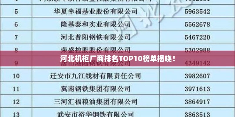 河北機柜廠商排名TOP10榜單揭曉！