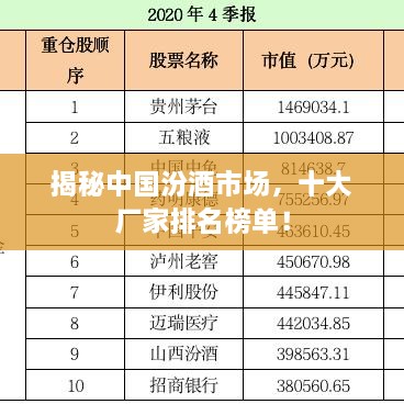 揭秘中國(guó)汾酒市場(chǎng)，十大廠家排名榜單！